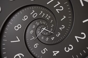 Right here’s What Occurs When Your Telephone’s Clock Modifications Itself on Nov. 2