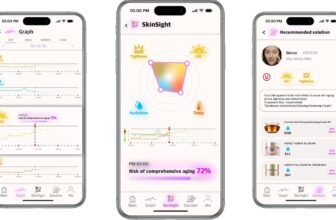 MIT researchers and wonder model Amorepacific made a wearable patch that analyzes pores and skin getting old